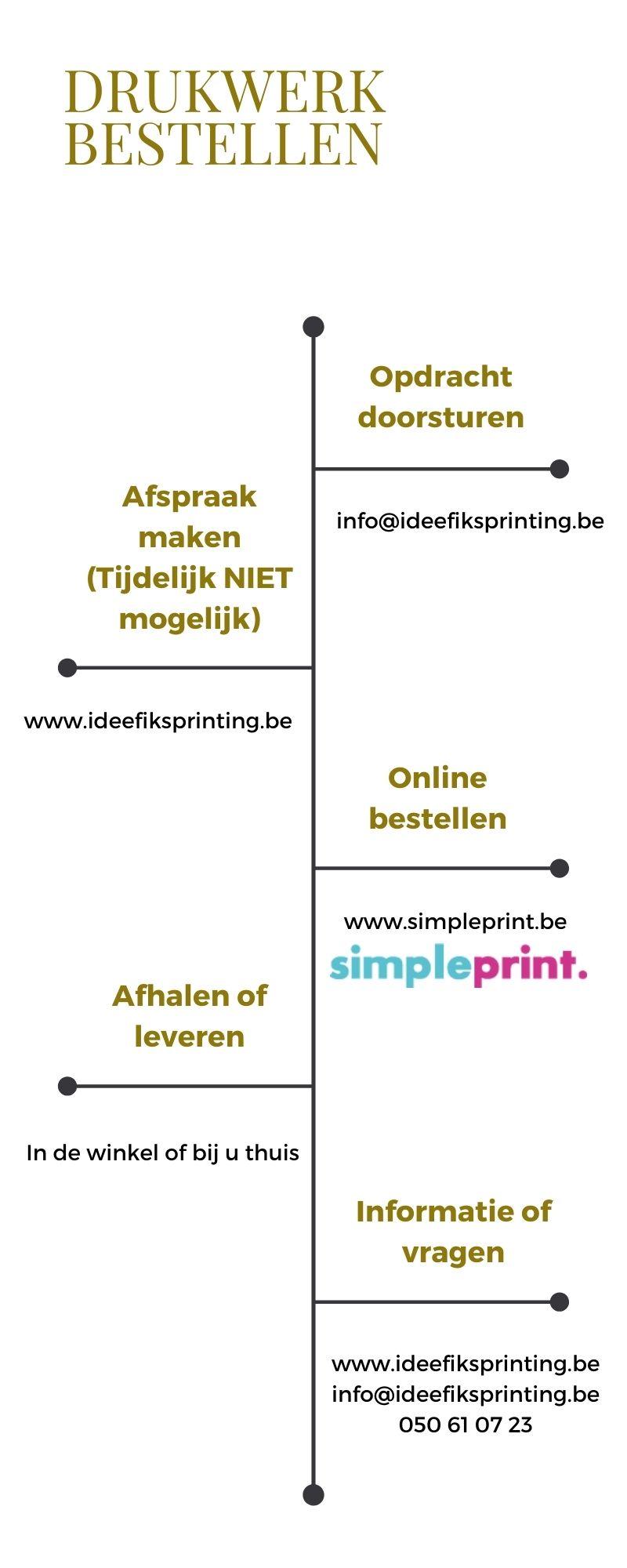 Info drukwerk bestellen tijdens lockdown